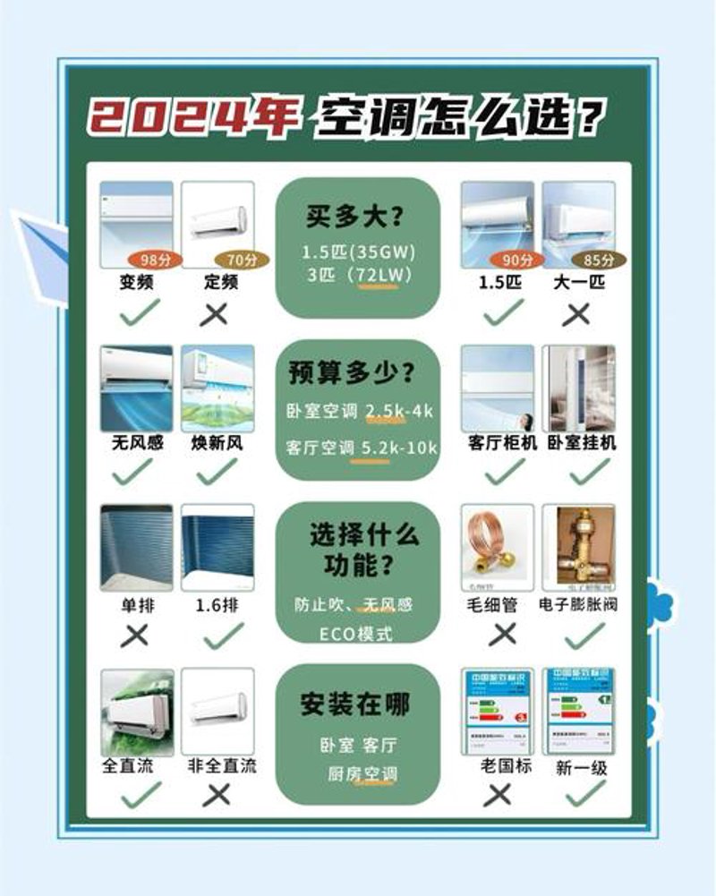 洗衣机价格